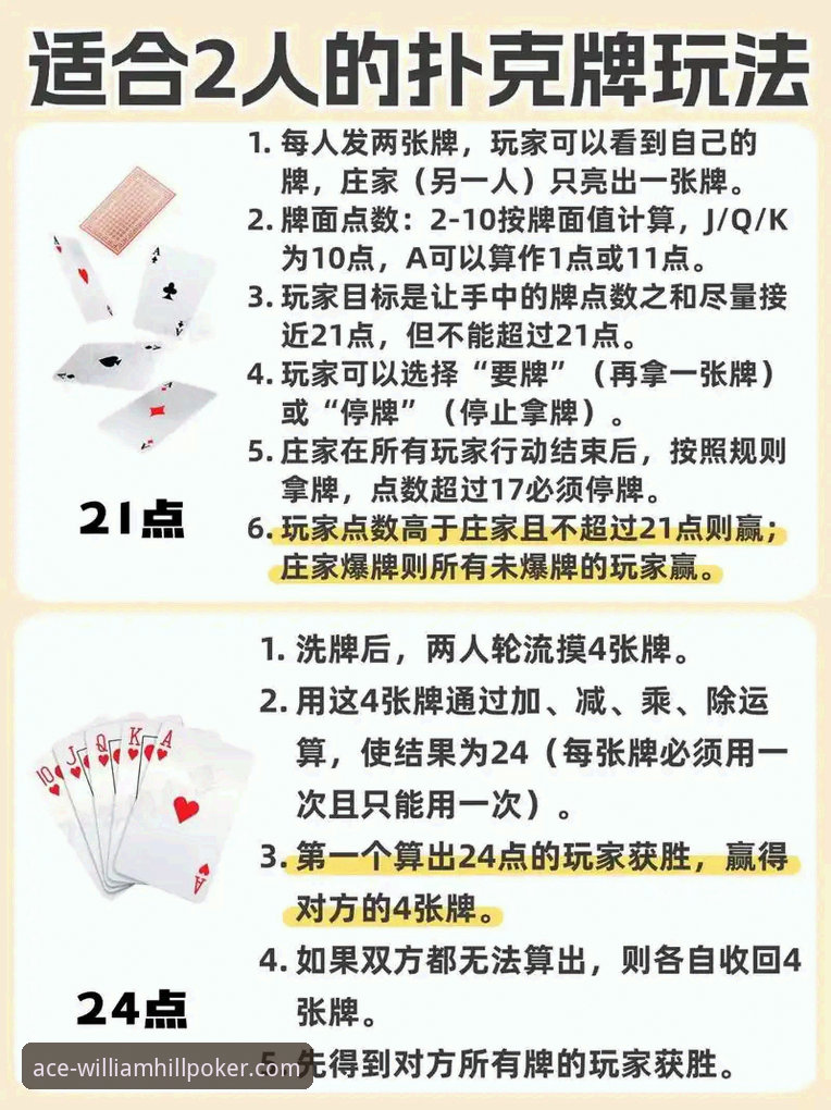 资深玩家手把手教学：威廉希尔扑克新手必看实战心得